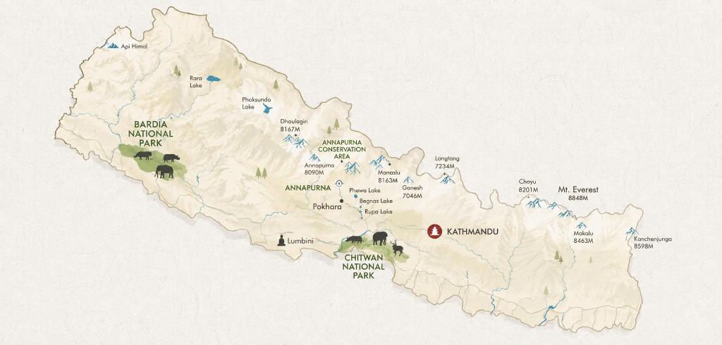 Carte illustrée du Népal - Bardia, Chitwan, Annapurna, Katmandou